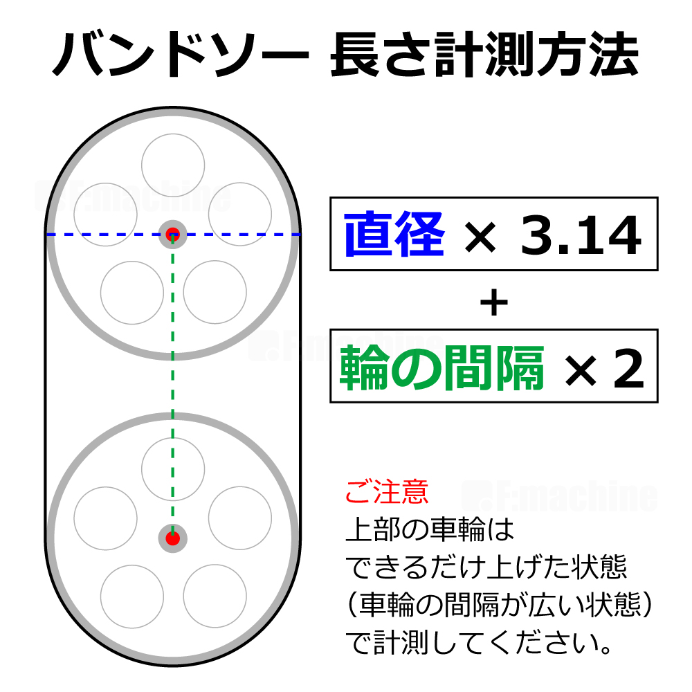 木工用細帯鋸 バンドソー 替刃 19mm幅 4ピッチ 2890mm / 1本 / フナソー