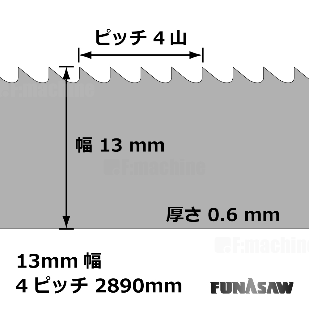 株式会社エフマシン / 木工用細帯鋸 バンドソー 替刃 13mm幅 4ピッチ
