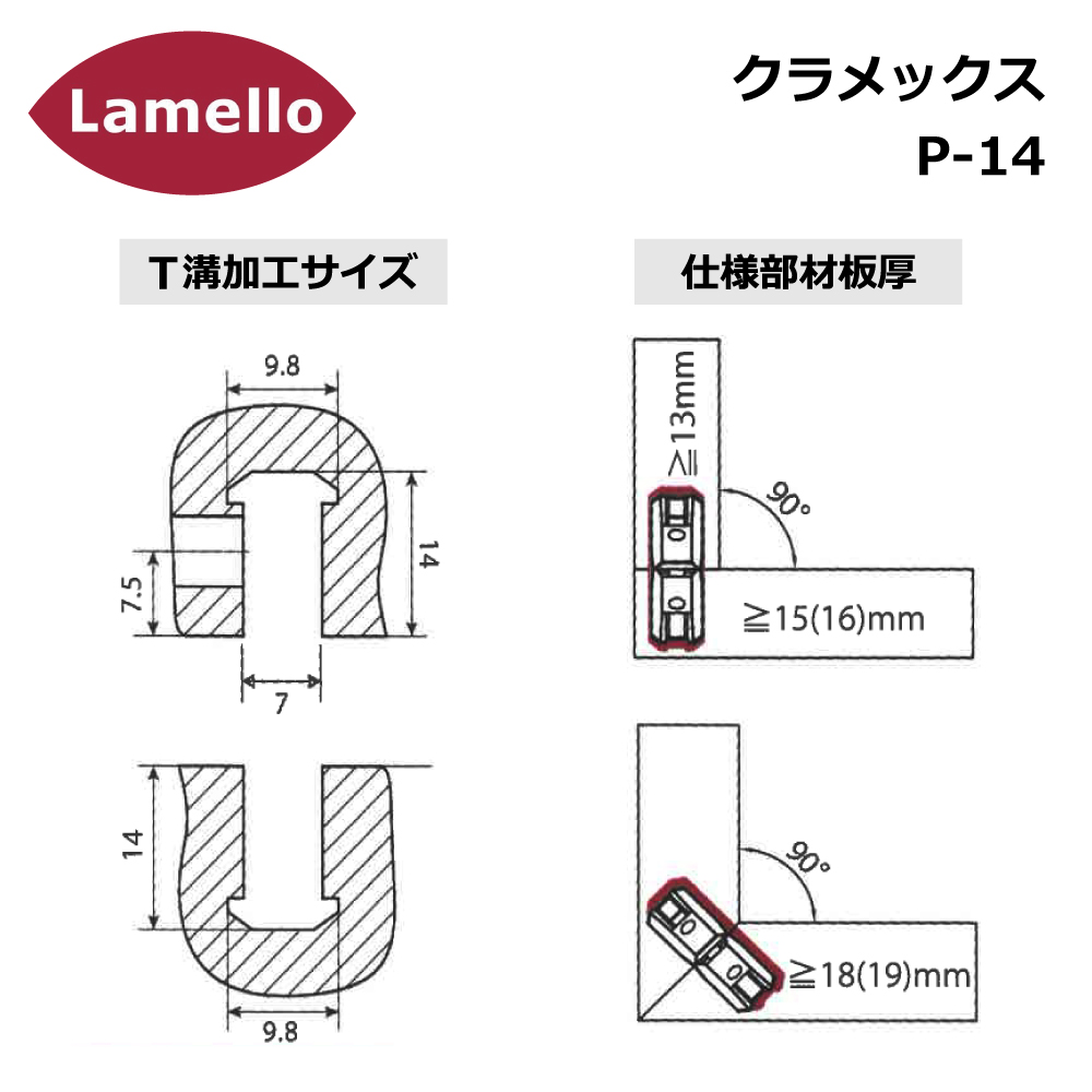 クラメックス <br>Lamello ラメロ <br>P-14（80組入）No.145334 ネジ・釘・金属素材