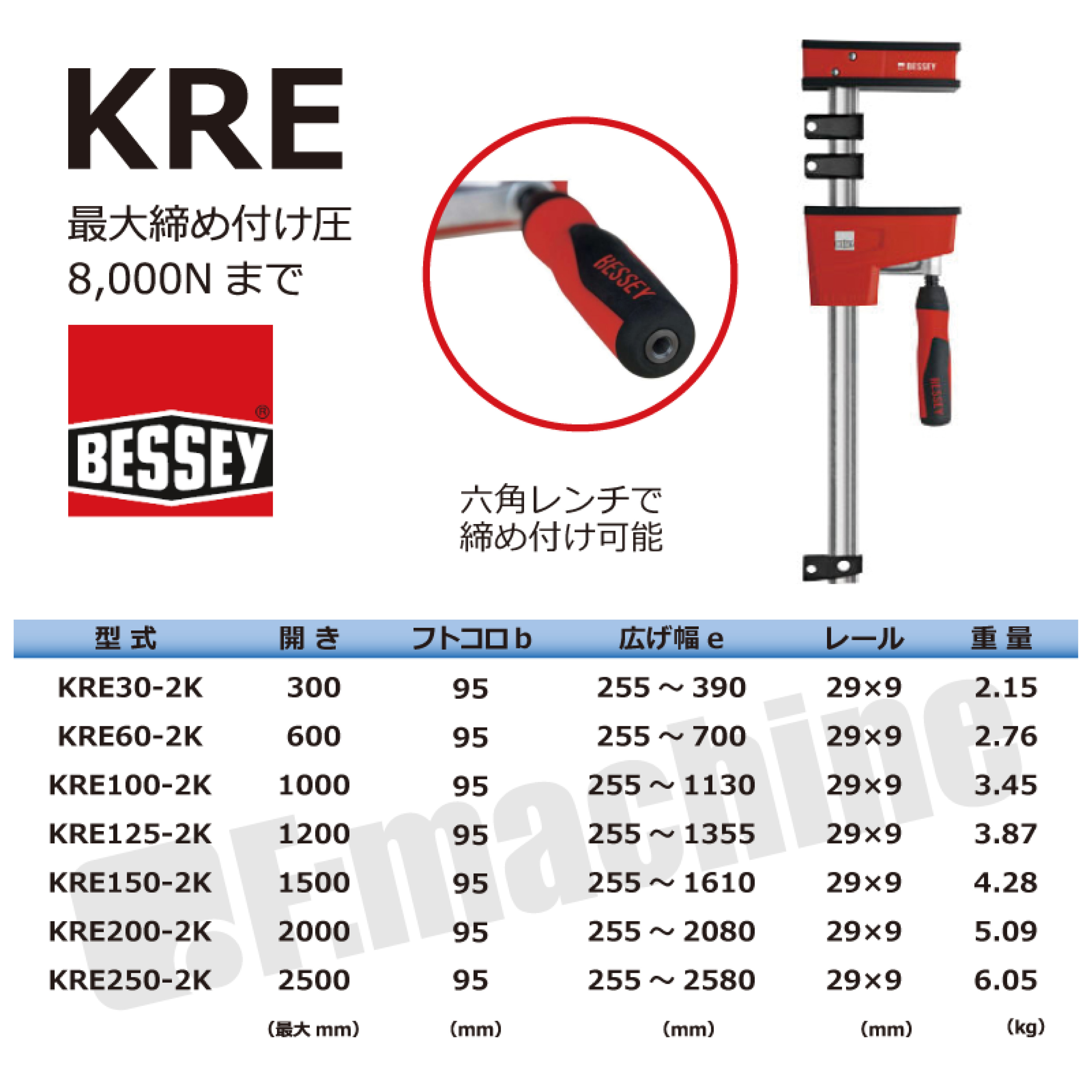 KRE250-2K 木工用クランプ / 1本 / BESSEY