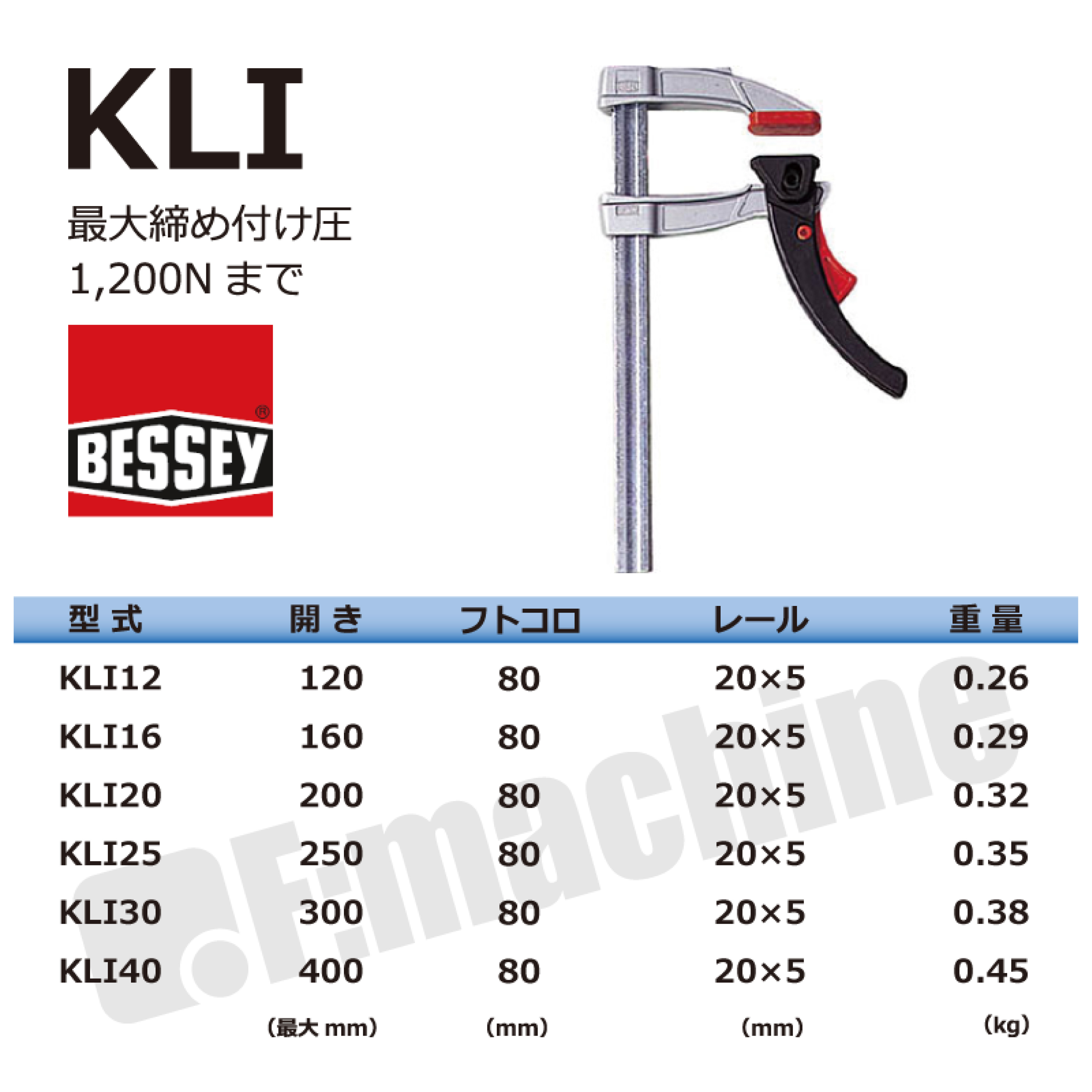 KLI12 木工用クランプ / 1本 / BESSEY