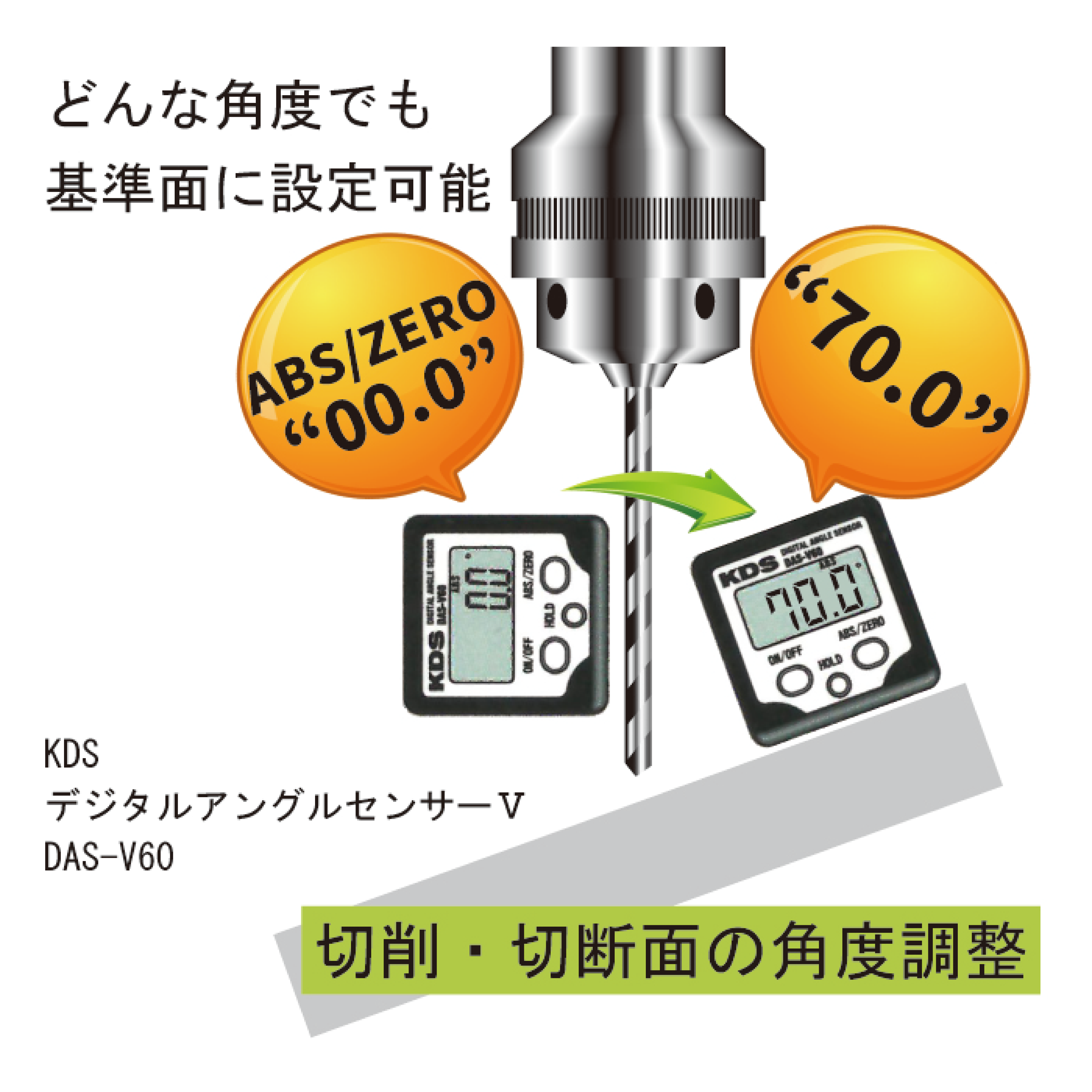 デジタルアングルセンサーV DAS-V60 / ムラテックKDS株式会社