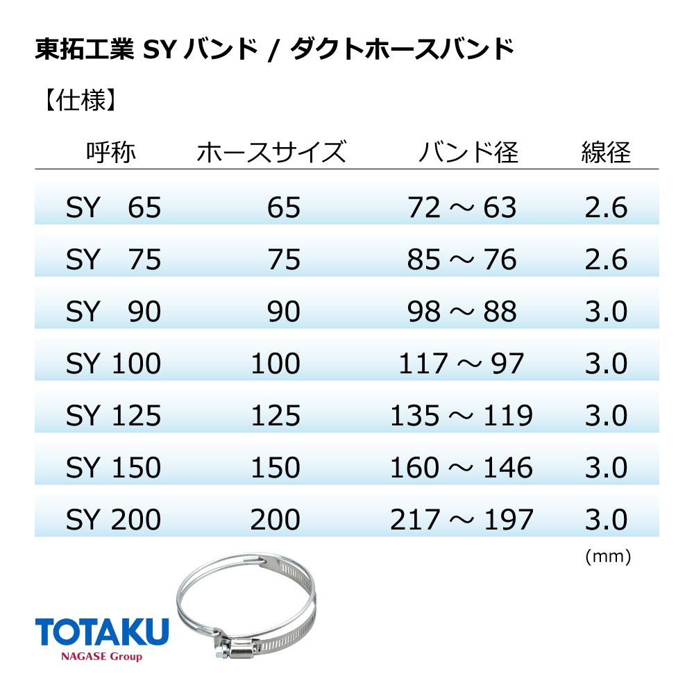 ダクトホースバンド Φ75mm / SYバンド ｜ 東拓工業 / TOTAKU / トータク