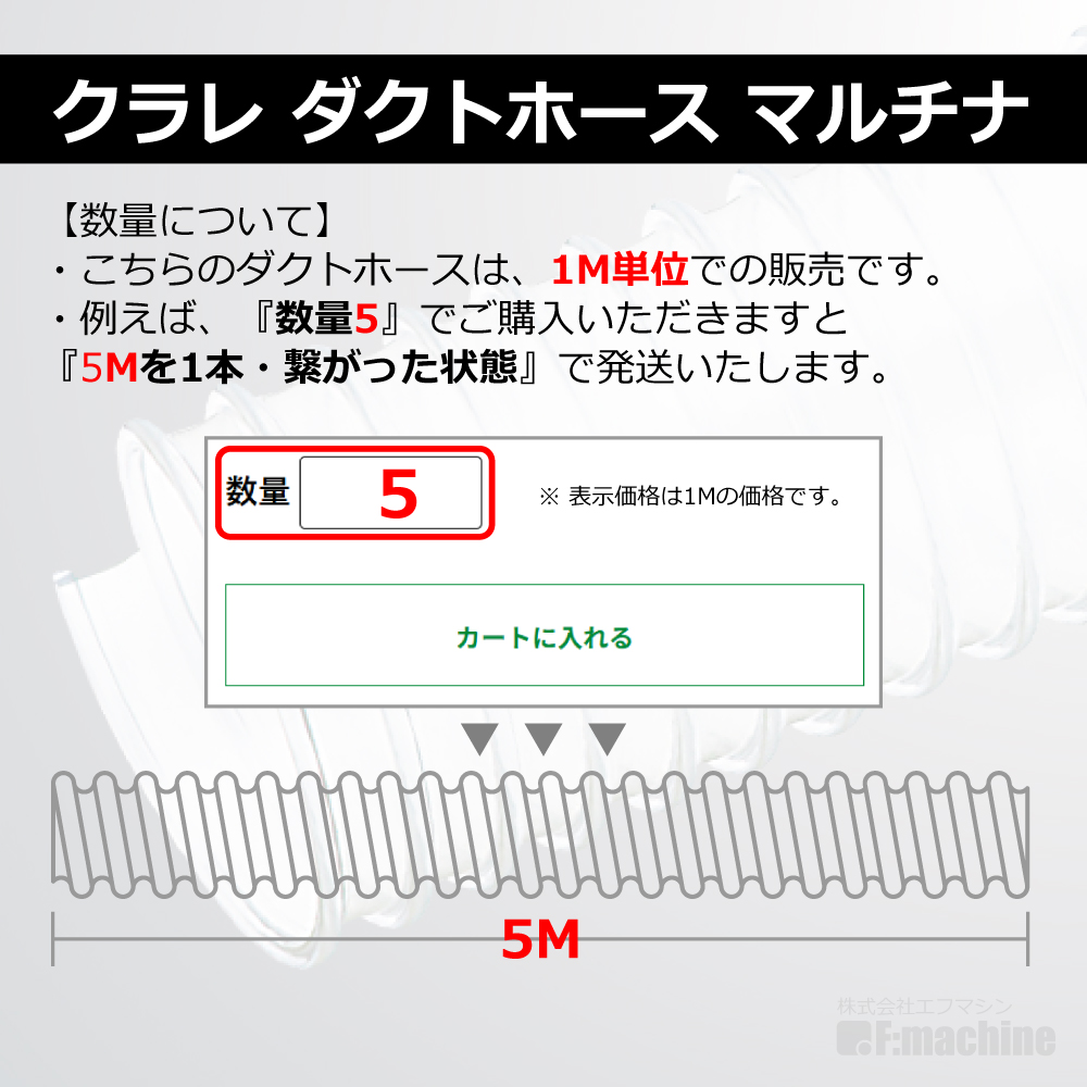 【クラレ】マルチナ（左巻）Φ75mm / ダクトホース・1M単位切り売り / 木工・機械・集塵・ダスト / 透明・自在・塩ビ