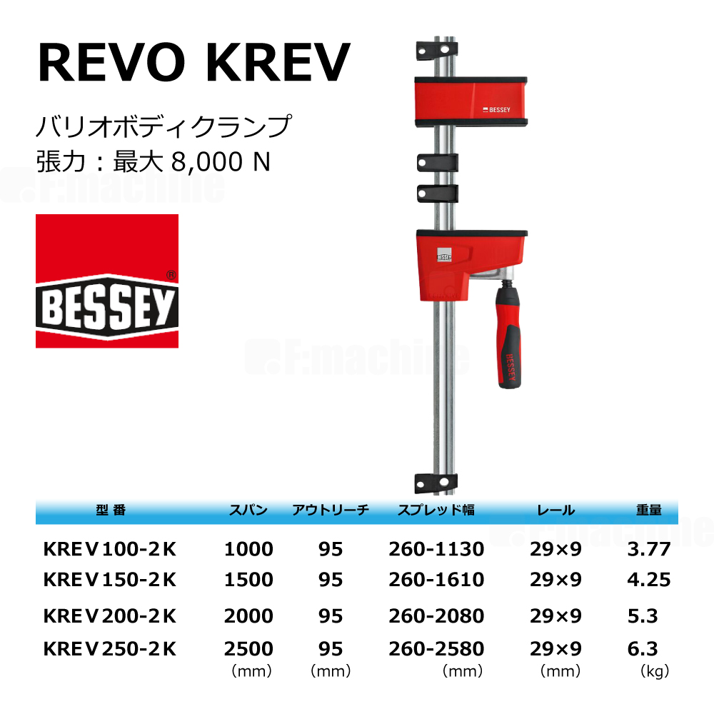 バリオボディクランプ KREV250-2K / 2本 / BESSEY
