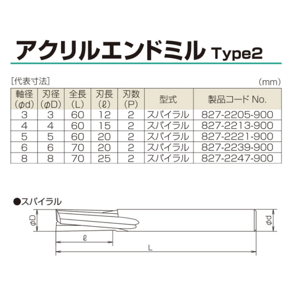 兼房 樹脂用 アクリルエンドミル type2 / 樹脂材料の汎用加工 / 2mm・3mm・4mm・5mm・6mm・8mm