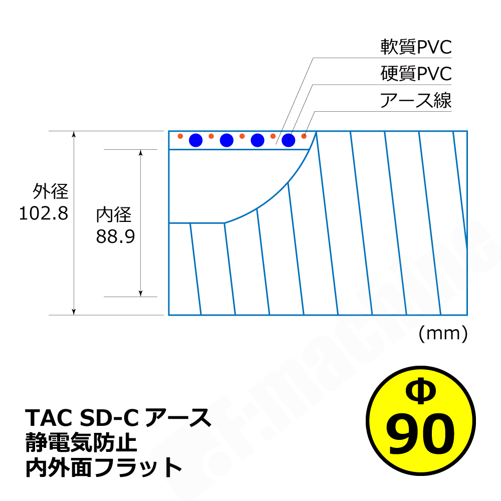 【トータク】TAC SD-Cアース Φ90mm / 1M単位切り売り / 静電防止・内外面フラット・ダクトホース・粉体・粒体用ホース【個人宅への発送不可】