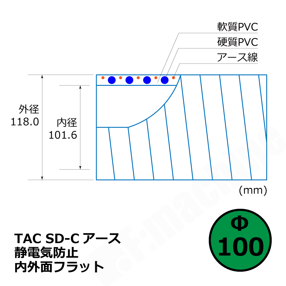 【トータク】TAC SD-Cアース Φ100mm / 1M単位切り売り / 静電防止・内外面フラット・ダクトホース・粉体・粒体用ホース【個人宅への発送不可】