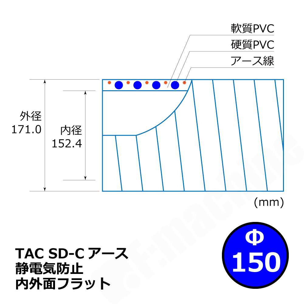 【トータク】TAC SD-Cアース Φ150mm / 1M単位切り売り / 静電防止・内外面フラット・ダクトホース・粉体・粒体用ホース【個人宅への発送不可】