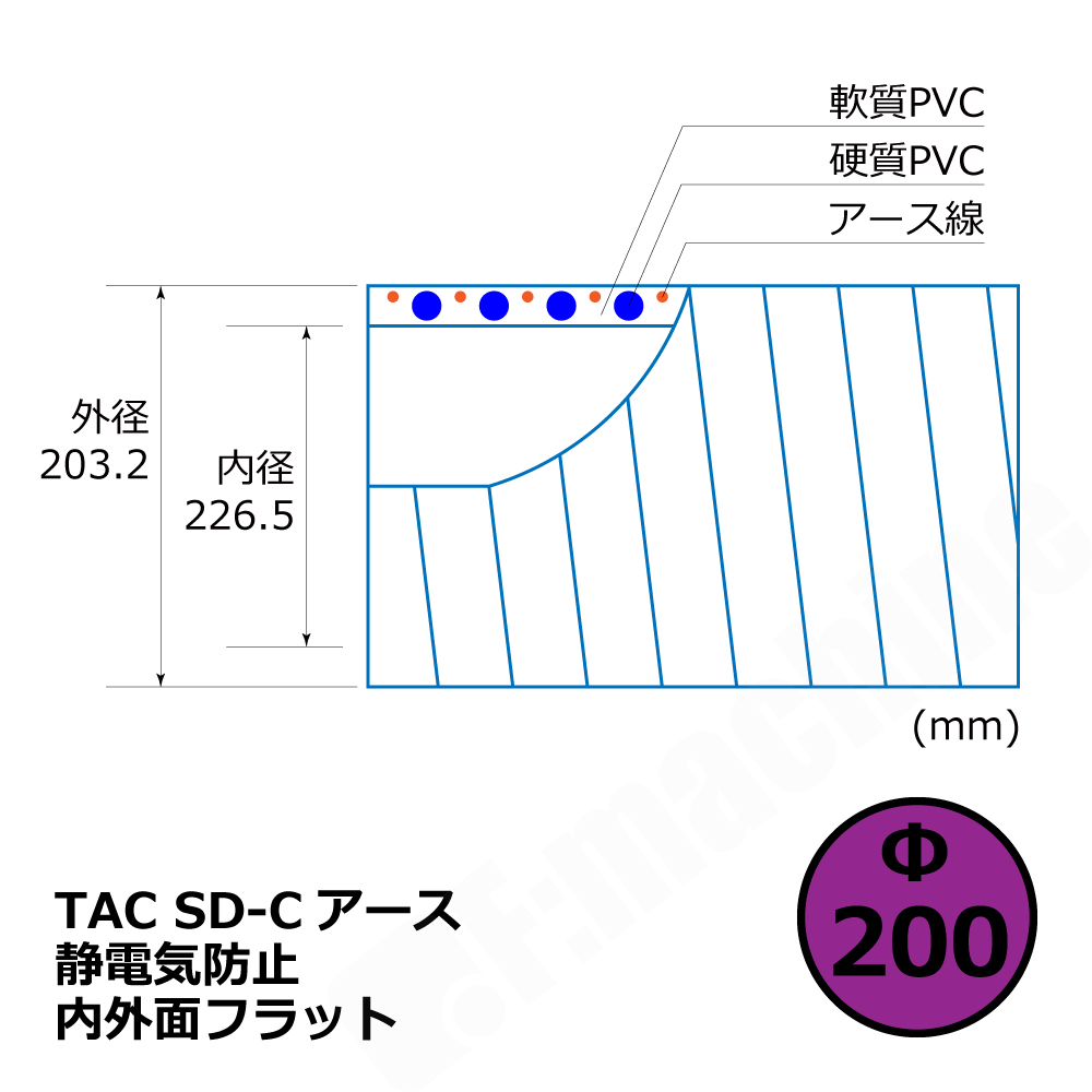 【トータク】TAC SD-Cアース Φ200mm / 1M単位切り売り / 静電防止・内外面フラット・ダクトホース・粉体・粒体用ホース【個人宅への発送不可】