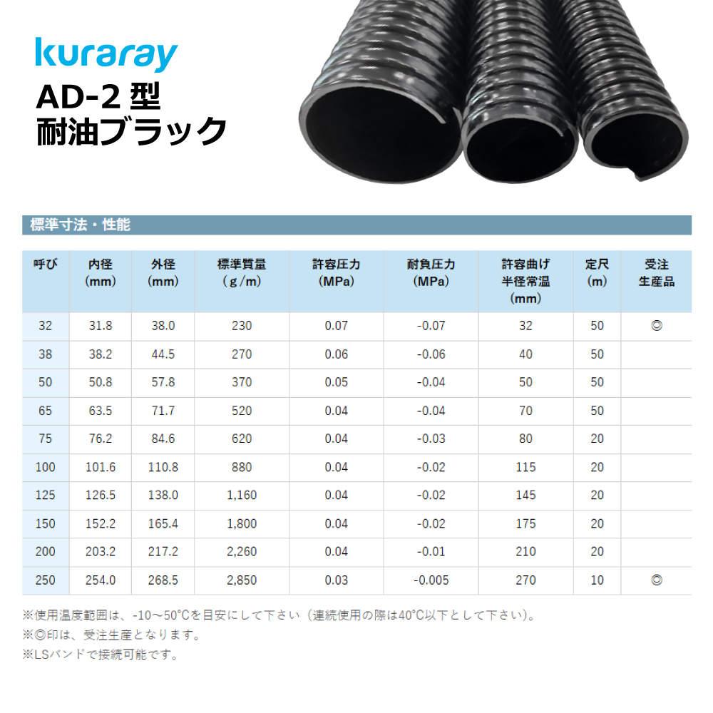 【クラレ】AD-2型 耐油ブラック Φ50mm / 5M単位切り売り / 耐油性・軽量・柔軟・保護【個人宅への配送不可】