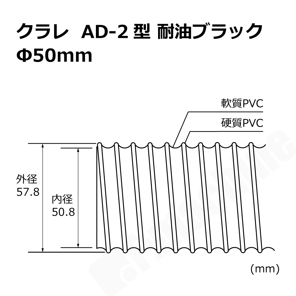 【クラレ】AD-2型 耐油ブラック Φ50mm / 5M単位切り売り / 耐油性・軽量・柔軟・保護【個人宅への配送不可】