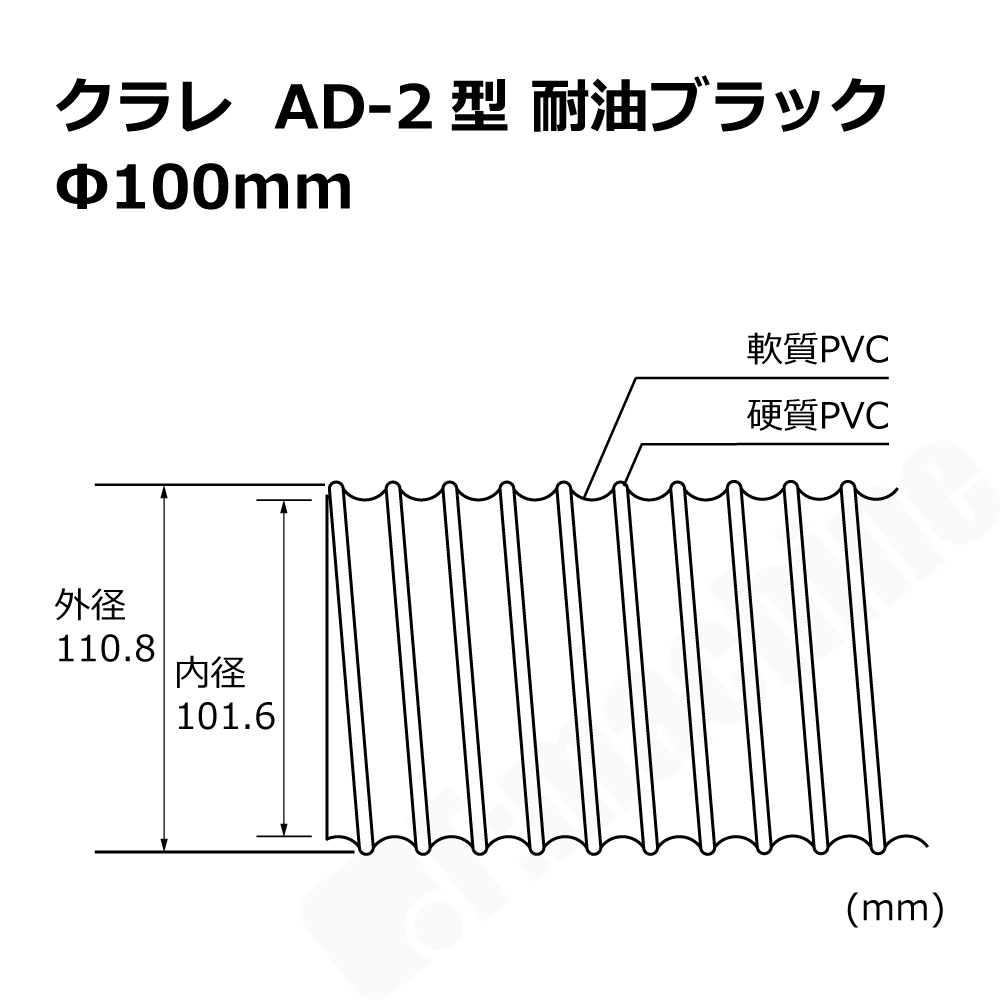 【クラレ】AD-2型 耐油ブラック Φ100mm / 1M単位切り売り / 耐油性・軽量・柔軟・保護【個人宅への配送不可】