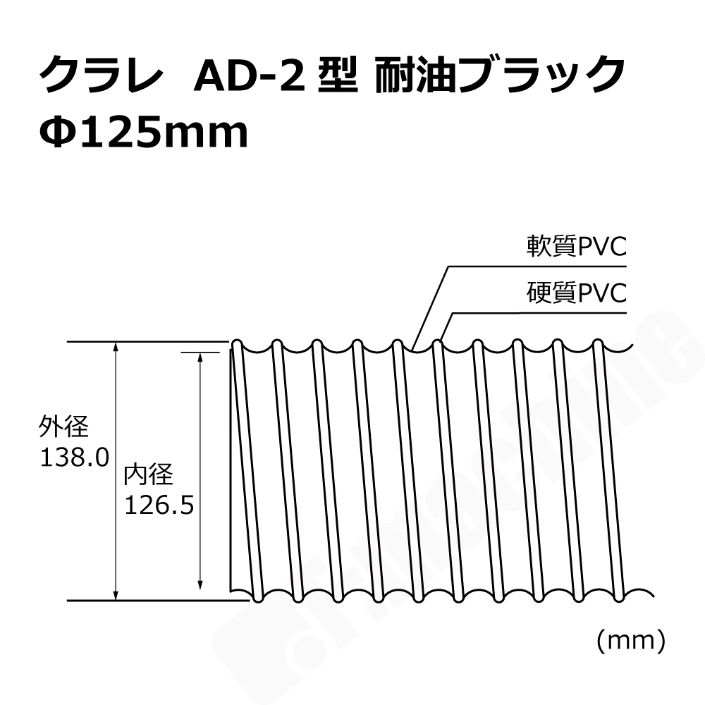 【クラレ】AD-2型 耐油ブラック Φ125mm / 1M単位切り売り / 耐油性・軽量・柔軟・保護【個人宅への配送不可】