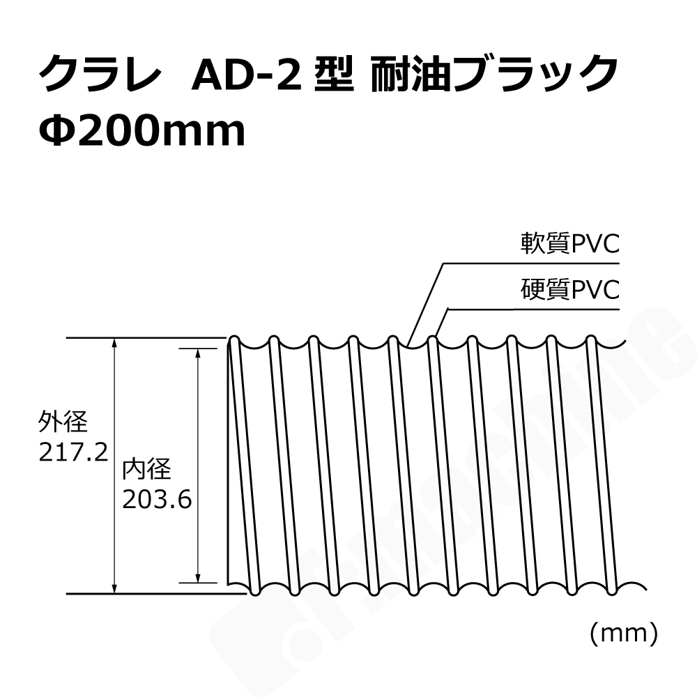 【クラレ】AD-2型 耐油ブラック Φ200mm / 1M単位切り売り / 耐油性・軽量・柔軟・保護【個人宅への配送不可】