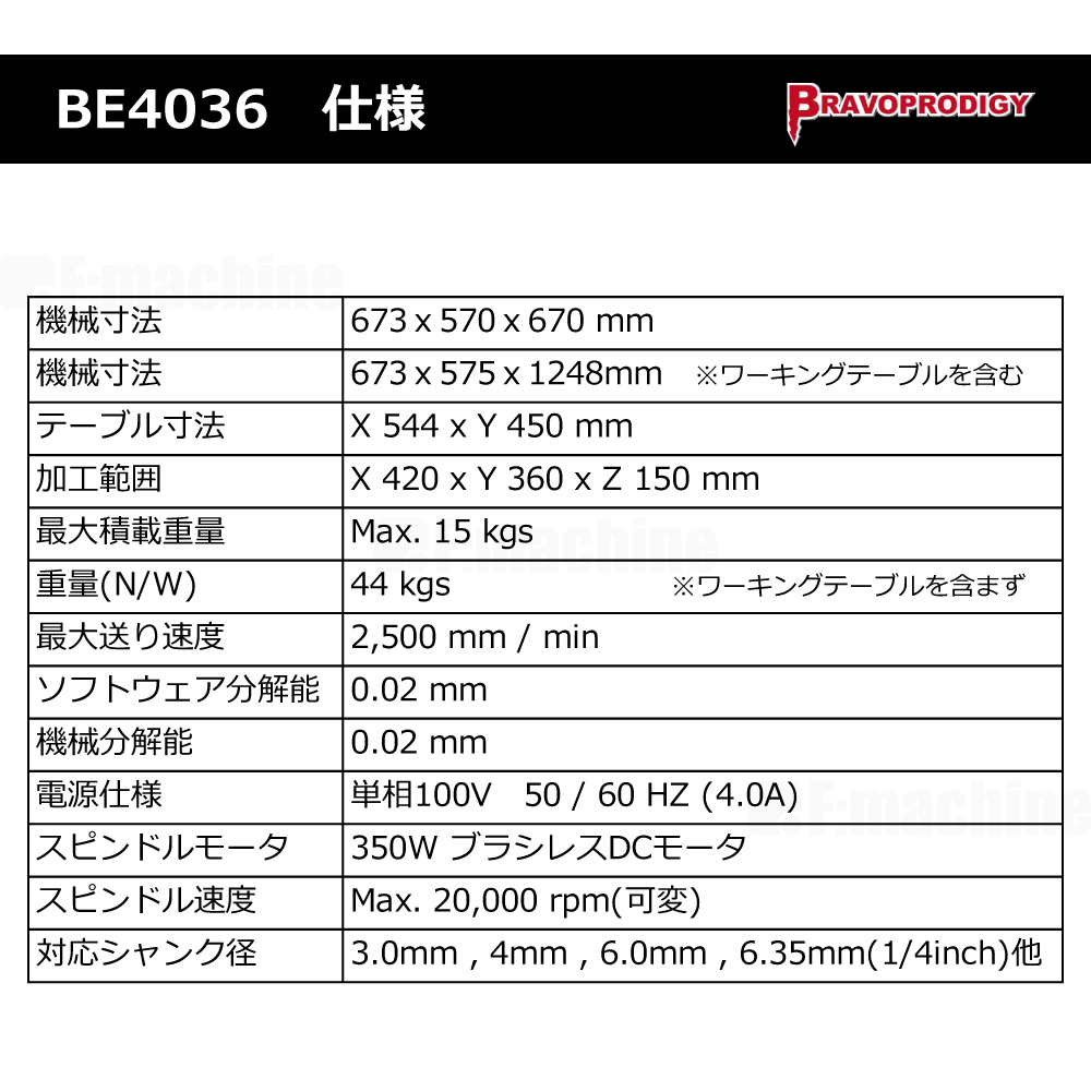 卓上CNCルーター BE4036 / BRAVOPRODIGY【お見積りします】