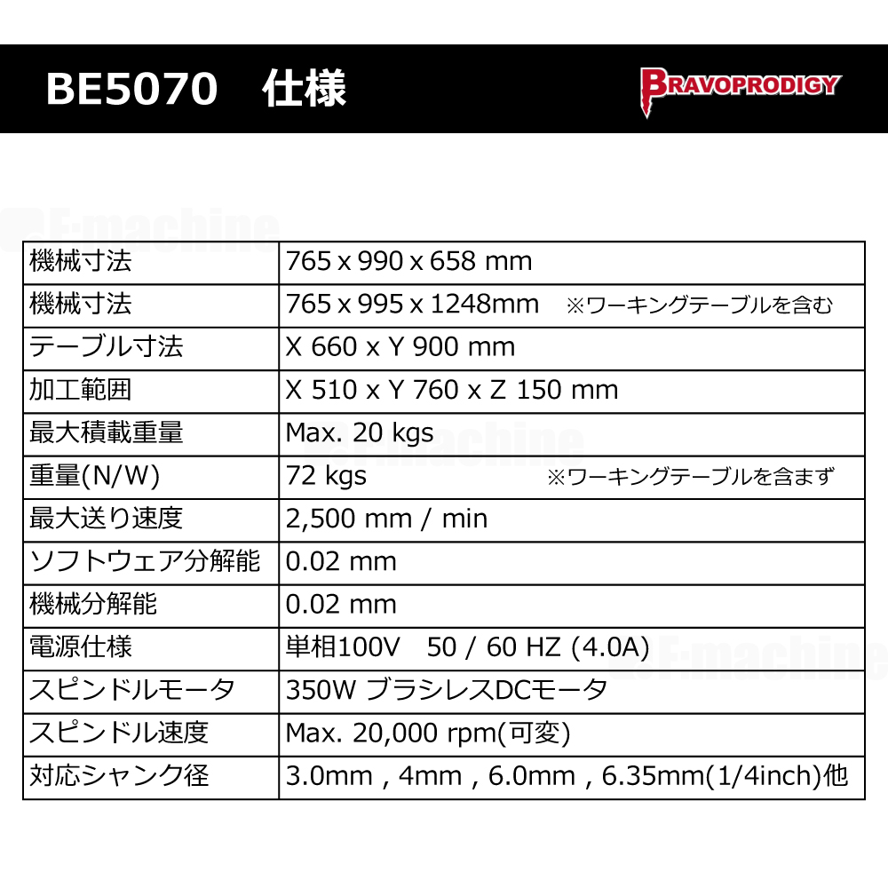 卓上CNCルーター BE5070 / BRAVOPRODIGY【お見積りします】