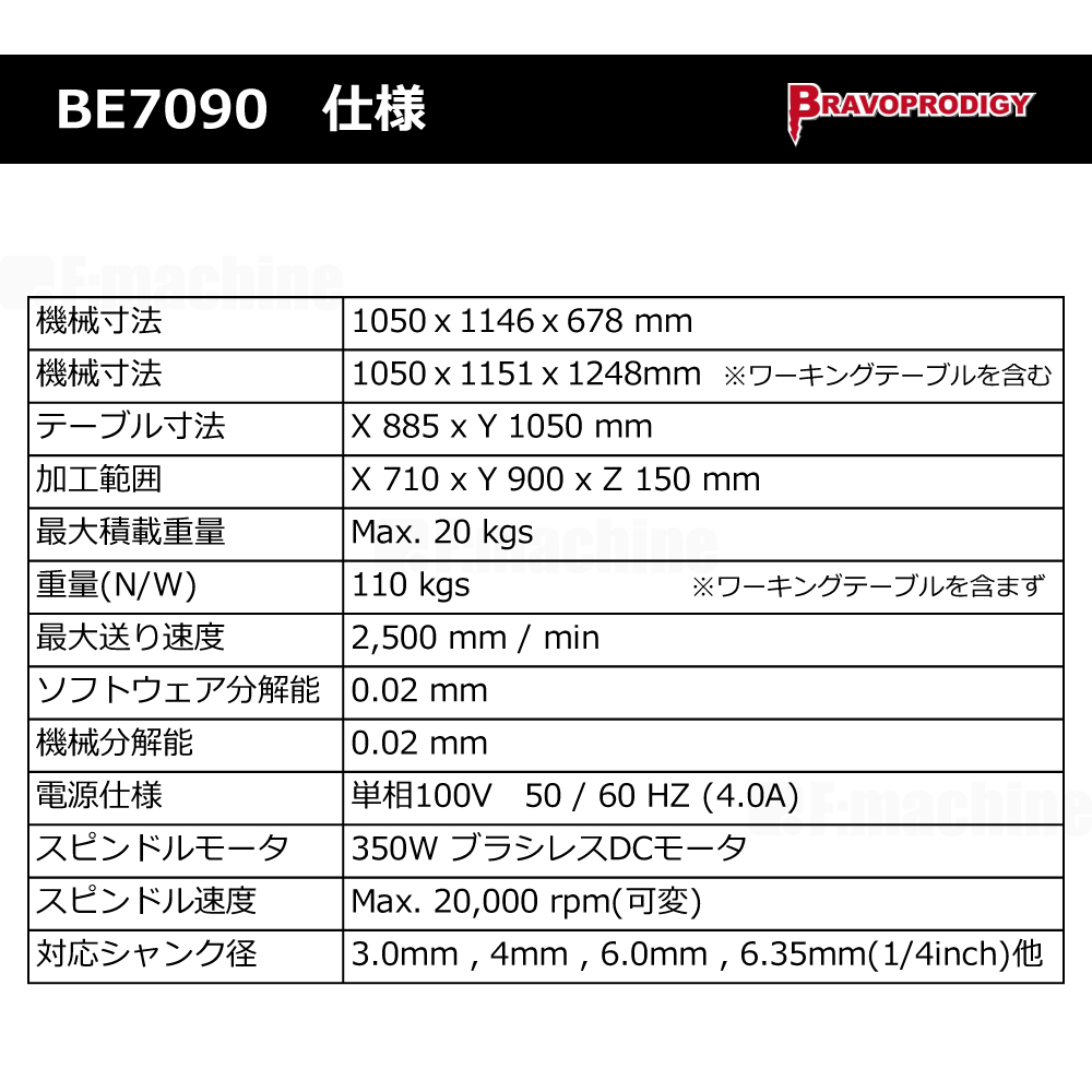 卓上CNCルーター BE7090 / BRAVOPRODIGY【お見積りします】
