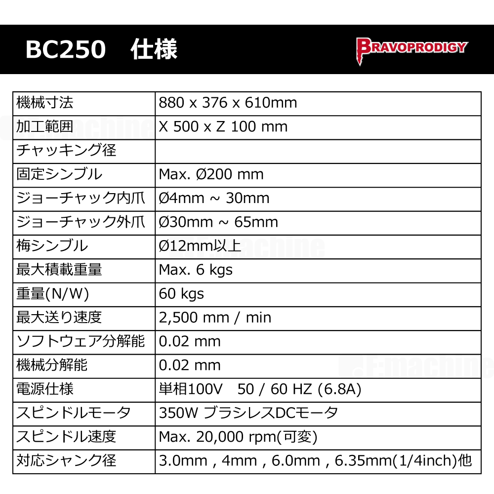 卓上CNCルーター BC250/ BRAVOPRODIGY【お見積りします】