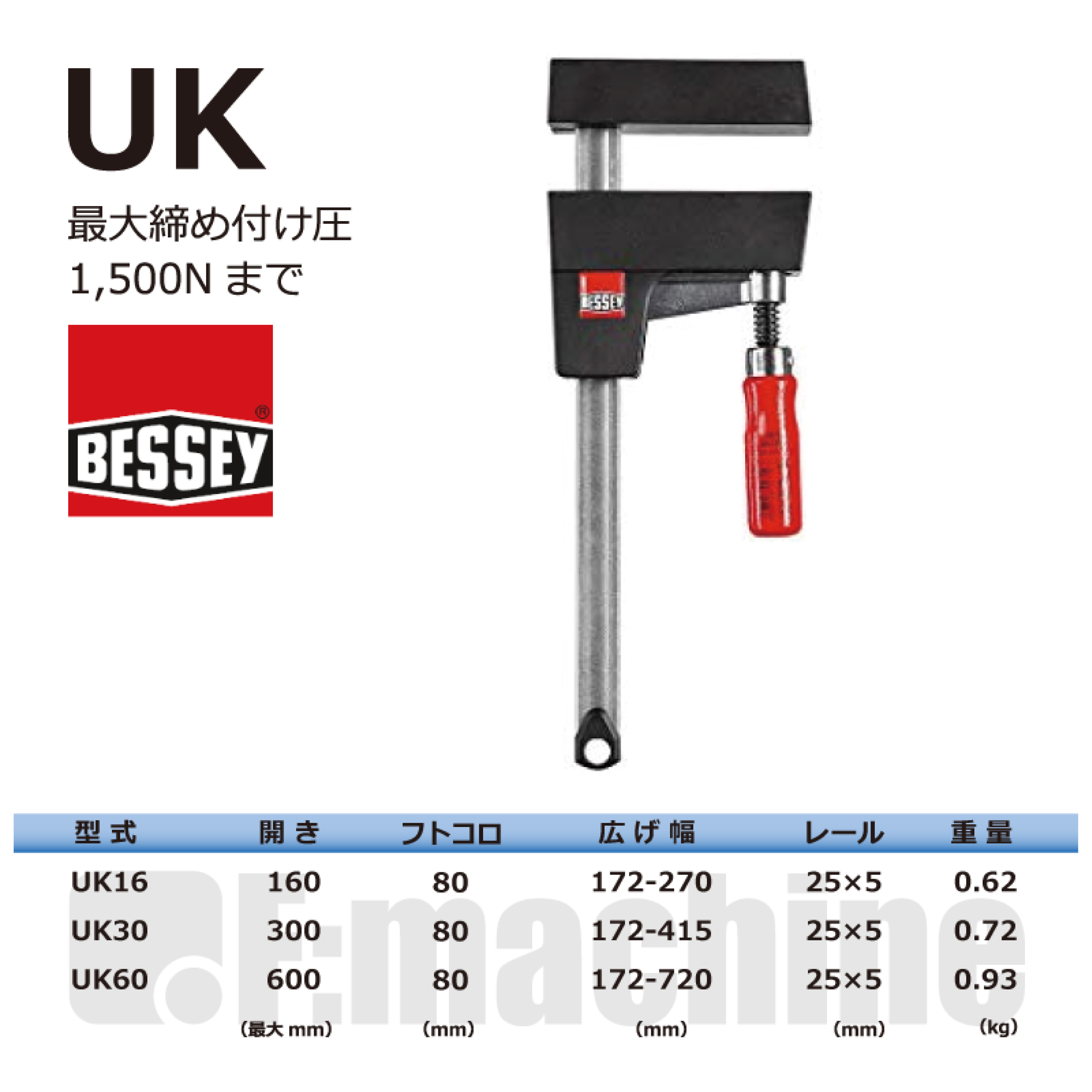 UK16 木工用クランプ / 1本 / BESSEY
