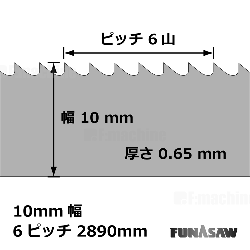 バンドソー替刃のサイズと仕様