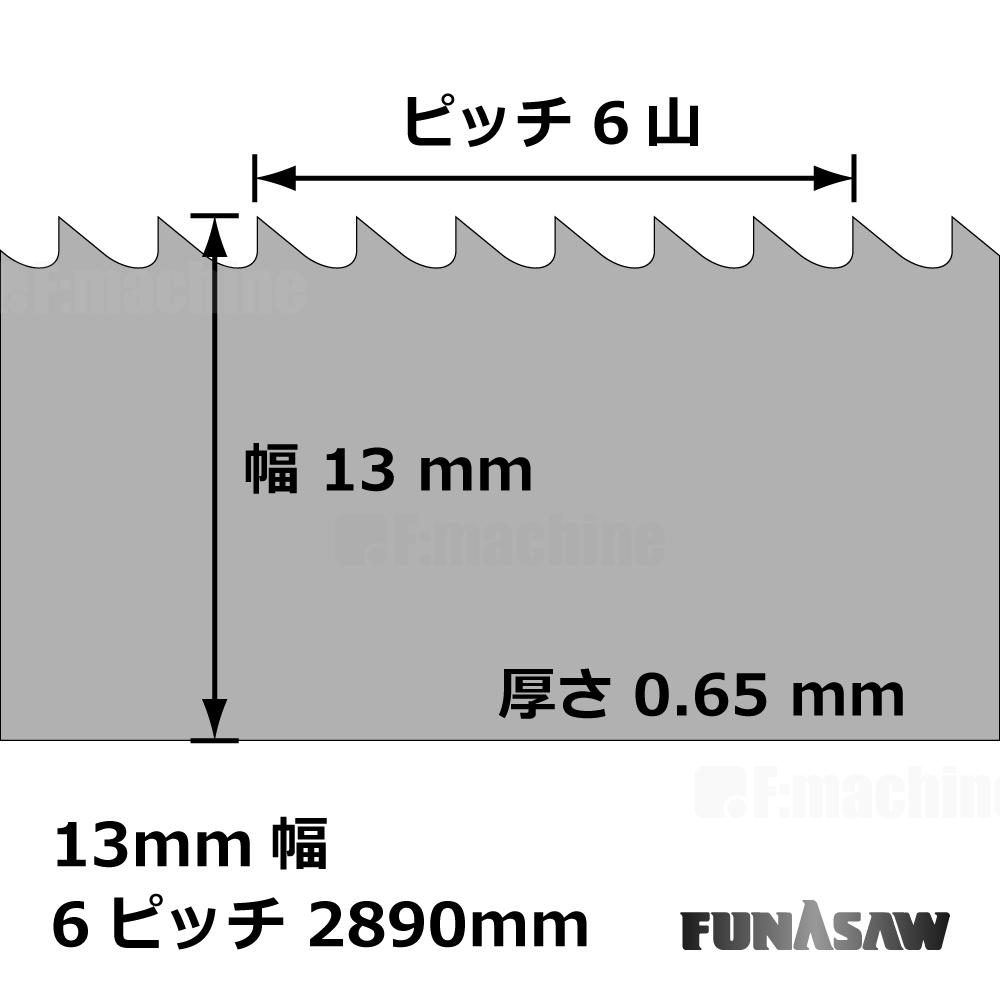 バンドソー替刃のサイズと仕様