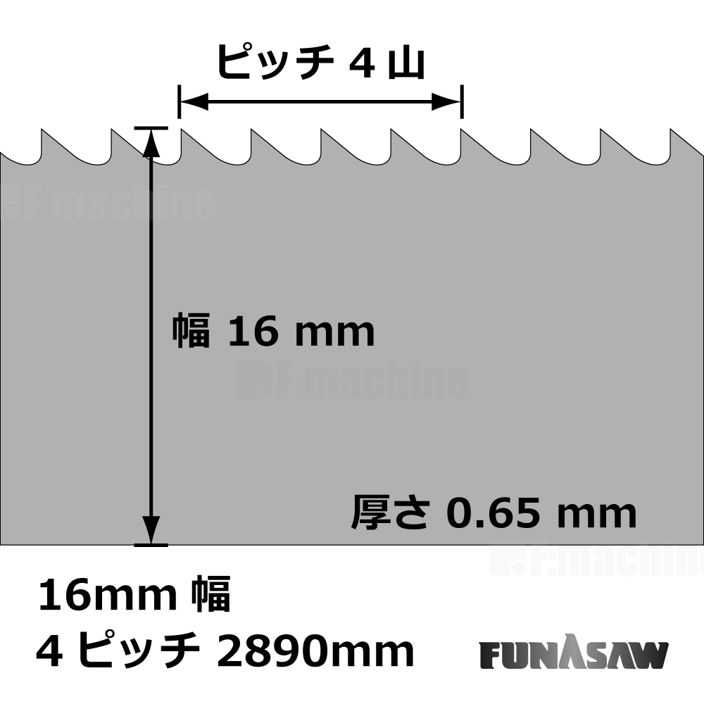 バンドソー替刃のサイズと仕様