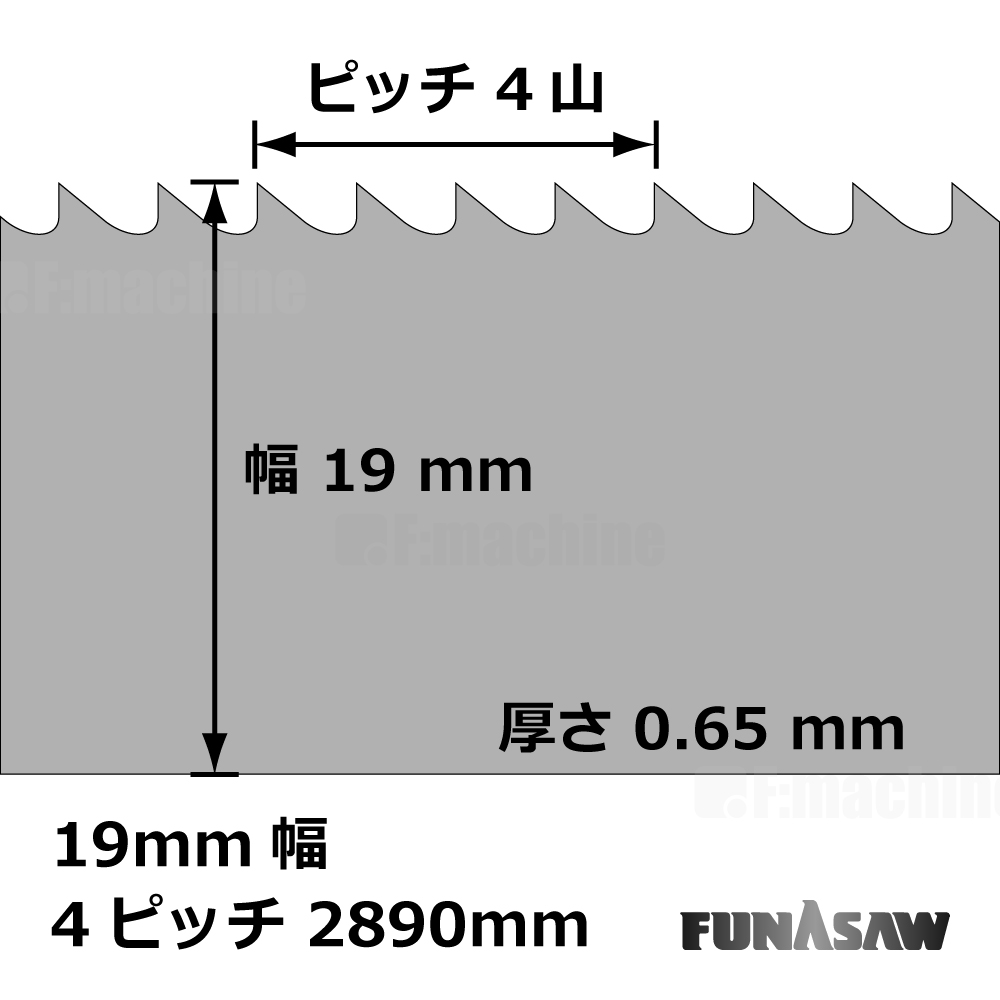 バンドソー替刃のサイズと仕様
