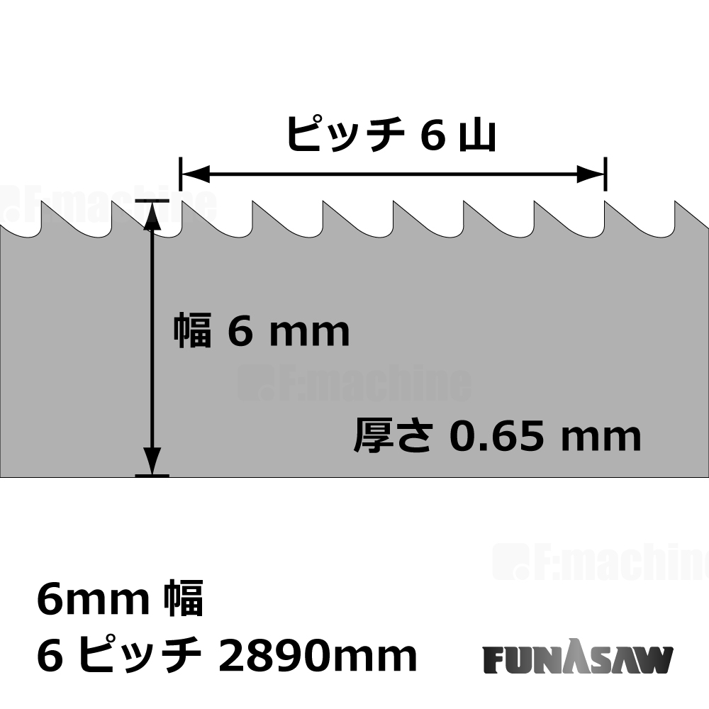 バンドソー替刃のサイズと仕様