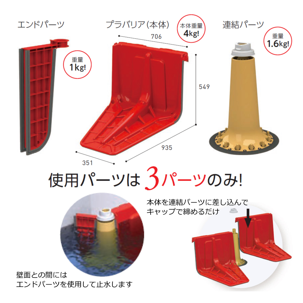 プラバリア