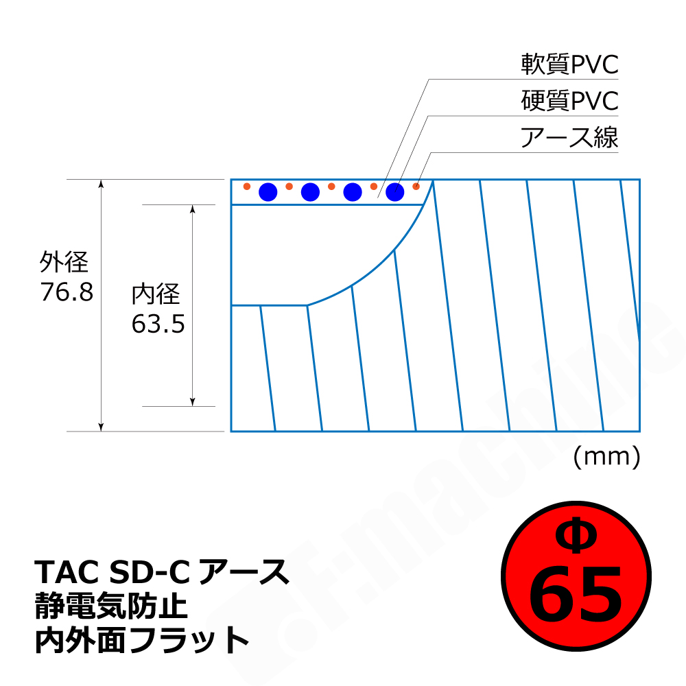 トータク TAC SD-Cアースのサイズ